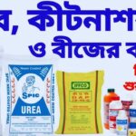 সার ও কীটনাশক ব্যবসা 