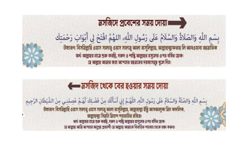 মসজিদে প্রবেশ ও বের হওয়ার দোয়া