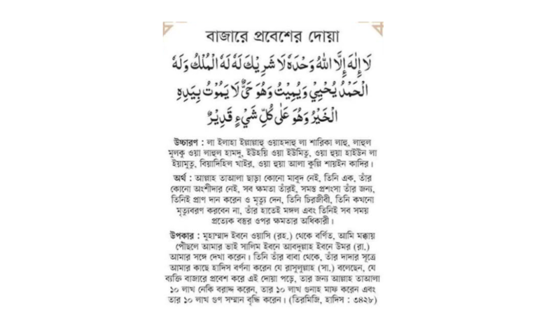 বাজারে প্রবেশের দুআ