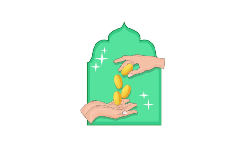 যাকাতের নিসাব কি